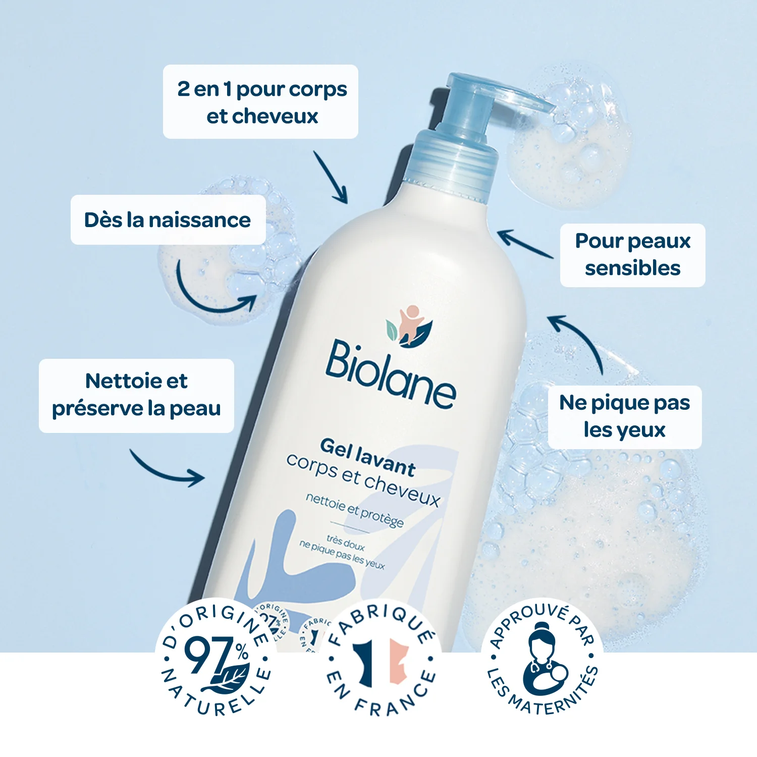 Gel lavant corps & cheveux 2 en 1 Biolane3