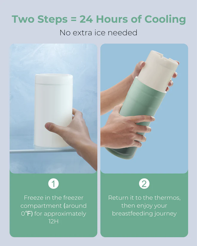 Glacière portable pour lait maternel – 355 ml