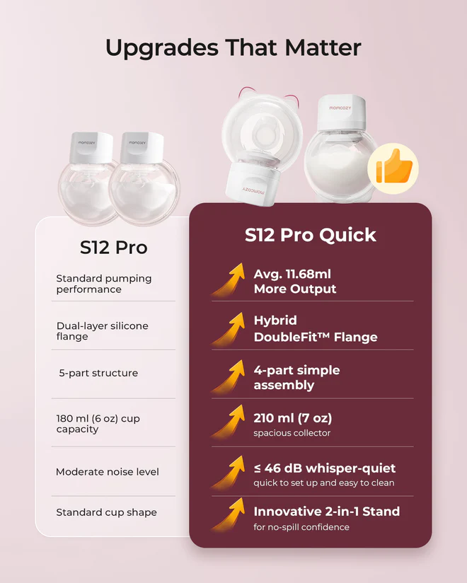 Momcozy S12 Pro Quick5