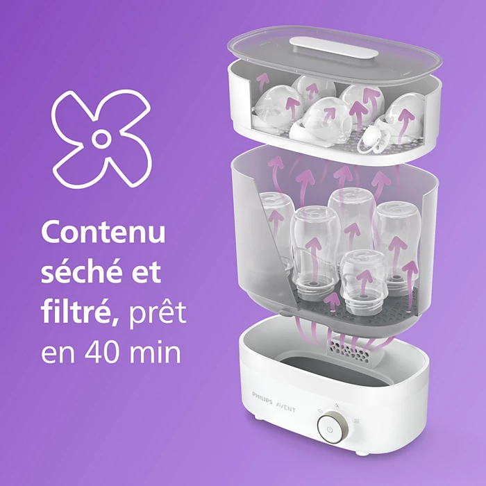 Philips Avent Stérilisateur , Dry and store4