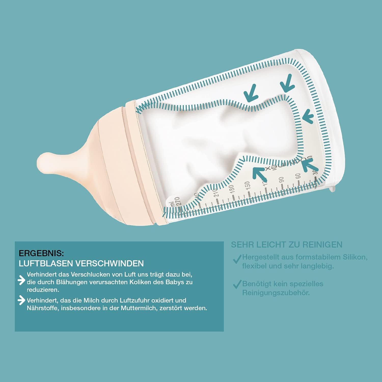 Suavinex Biberon Zero-Zero Anti-coliques Tétine Allaitement Maternel Flux Adaptable 180 ml 0 M+5
